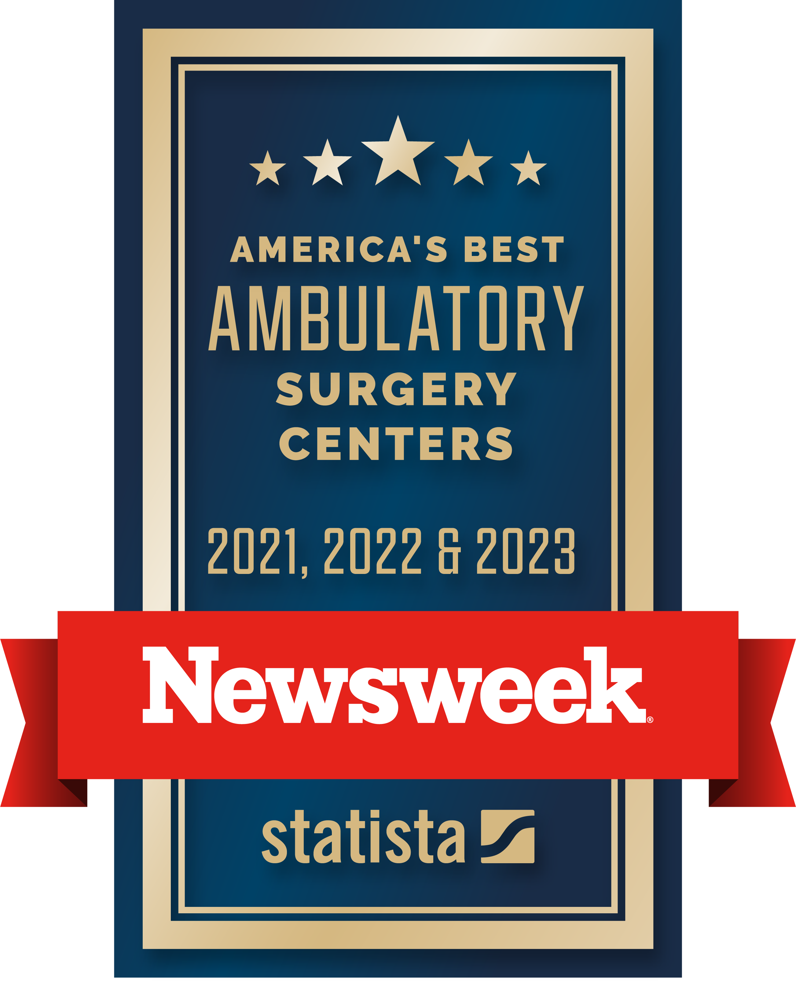 Best Ambulatory Surgery Centers for 2021, 2022, 2023.